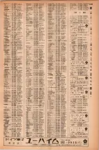 昭和42年3月1日現在大阪市50音別電話番号簿 1467ページのサムネイル