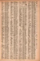 昭和42年3月1日現在大阪市50音別電話番号簿 1469ページのサムネイル