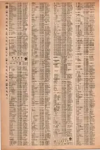 昭和42年3月1日現在大阪市50音別電話番号簿 1472ページのサムネイル