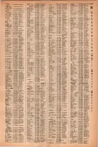 昭和42年3月1日現在大阪市50音別電話番号簿 1475ページのサムネイル