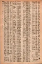 昭和42年3月1日現在大阪市50音別電話番号簿 1478ページのサムネイル