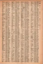 昭和42年3月1日現在大阪市50音別電話番号簿 1479ページのサムネイル