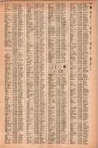 昭和42年3月1日現在大阪市50音別電話番号簿 1481ページのサムネイル