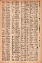 昭和42年3月1日現在大阪市50音別電話番号簿 1485ページのサムネイル