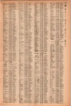 昭和42年3月1日現在大阪市50音別電話番号簿 1487ページのサムネイル