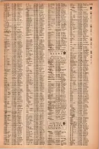 昭和42年3月1日現在大阪市50音別電話番号簿 1489ページのサムネイル