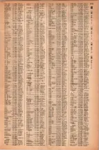 昭和42年3月1日現在大阪市50音別電話番号簿 1491ページのサムネイル