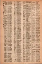 昭和42年3月1日現在大阪市50音別電話番号簿 1494ページのサムネイル