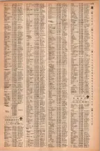 昭和42年3月1日現在大阪市50音別電話番号簿 1497ページのサムネイル