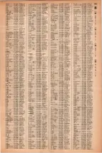 昭和42年3月1日現在大阪市50音別電話番号簿 1501ページのサムネイル