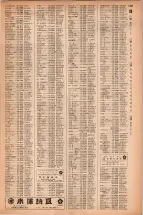 昭和42年3月1日現在大阪市50音別電話番号簿 1505ページのサムネイル
