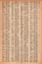昭和42年3月1日現在大阪市50音別電話番号簿 1507ページのサムネイル