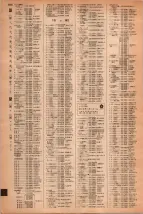 昭和42年3月1日現在大阪市50音別電話番号簿 1514ページのサムネイル