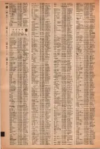 昭和42年3月1日現在大阪市50音別電話番号簿 1518ページのサムネイル