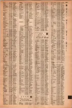 昭和42年3月1日現在大阪市50音別電話番号簿 1519ページのサムネイル