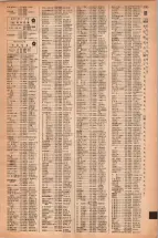 昭和42年3月1日現在大阪市50音別電話番号簿 1521ページのサムネイル