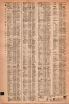 昭和42年3月1日現在大阪市50音別電話番号簿 1522ページのサムネイル