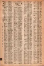 昭和42年3月1日現在大阪市50音別電話番号簿 1524ページのサムネイル