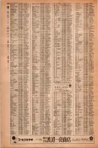 昭和42年3月1日現在大阪市50音別電話番号簿 1526ページのサムネイル