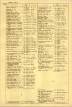 昭和42年3月1日現在大阪市50音別電話番号簿 1534ページのサムネイル