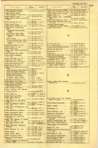 昭和42年3月1日現在大阪市50音別電話番号簿 1539ページのサムネイル