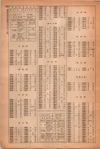 昭和42年3月1日現在大阪市50音別電話番号簿 1546ページのサムネイル