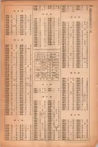 昭和42年3月1日現在大阪市50音別電話番号簿 1549ページのサムネイル