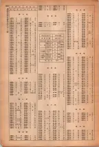 昭和42年3月1日現在大阪市50音別電話番号簿 1550ページのサムネイル