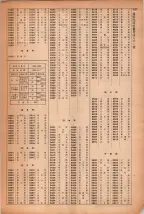 昭和42年3月1日現在大阪市50音別電話番号簿 1555ページのサムネイル