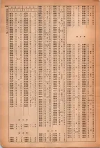 昭和42年3月1日現在大阪市50音別電話番号簿 1556ページのサムネイル