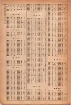 昭和42年3月1日現在大阪市50音別電話番号簿 1558ページのサムネイル