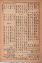 昭和42年3月1日現在大阪市50音別電話番号簿 1560ページのサムネイル